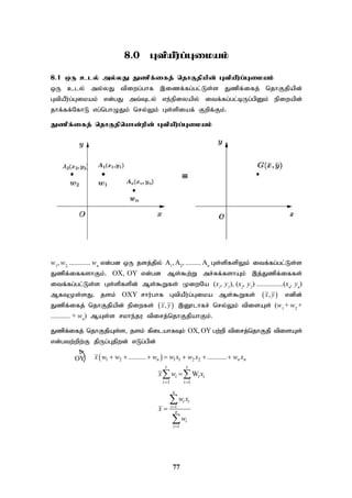 77
8.0 GtpaPu;g;Gikak;
8.1 xU cly; my;yJ Jzpf;ifj; njhFjpapd; GtpaPu;g;Gikak;
xU cly; my;yJ tpiwg;ghf ,izf;fg;gl;Ls;s Jzpf;ifj; njhFjpapd;
GtpaPu;g;Gikak; vd;gJ mt;Tly; ve;epiyapy; itf;fg;gl;bUg;gpDk; epiwapd;
jhf;ff;NfhL vg;nghOJk; nry;Yk; Gs;spiaf; Fwpf;Fk;.
Jzpf;ifj; njhFjpnahd;wpd; GtpaPu;g;Gikak;
w1
, w2,
............ wn
vd;gd xU jsj;jpy; A1
,A2
, .........An
Gs;spfspYk; itf;fg;gl;Ls;s
Jzpf;iffshFk;. OX, OY vd;gd Ms;$w;W mr;Rf;fshAk; ,j;Jzpf;iffs;
itf;fg;gl;Ls;s Gs;spfspd; Ms;$Wfs; KiwNa (x1
, y1
), (x2
, y2
) ...............(xn
, yn
)
MfTKs;sJ. jsk; OXY rhu;ghf GtpaPu;g;Gika Ms;$Wfs;  
,
x y vdpd;
Jzpf;ifj; njhFjpapd; epiwfs;  
,
x y ,D}lhfr; nry;Yk; tpisAs; (w1
+ w2
+
........... + wn
) MAs;s rkhe;ju tpirj;njhFjpahFk;.
Jzpf;ifj; njhFjpAs;s> jsk; fpilahfTk; OX, OY gw;wp tpirj;njhFjp tpisAs;
vd;gtw;wpw;F jpUg;Gjpwd; vLg;gpd;
 
1 2 1 1 2 2
.......... ...........
      
n n n
x w w w w x w x w x
r r
1 i 1
W
 

 
i i i
i
x w x
1
1





n
i i
i
n
i
i
w x
x
w
OY

 