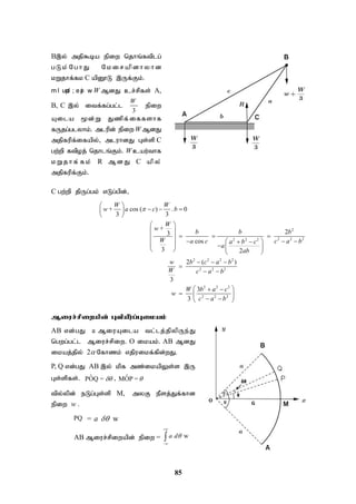 85
B,y; mjp$ba epiw njhq;ftplg;
gLk;NghJ Nkirapdhy hd
kWjhf;fk C apD}L ,Uf;Fk;.
m l up
d ; ep
i w W MdJ cr;rpfs; A,
B, C ,y; itf;fg;gl;l
3
W
epiw
Aila %d;W Jzpf;iffshf
fUjg;glyhk;. mlupd; epiw WMdJ
mjpfupf;ifapy;> mluhdJ Gs;sp C
gw;wp ftpoj; njhlq;Fk;. Wcau;thf
kWjhf;f k; R Md J C apy;
mjpfupf;Fk;.
C gw;wp jpUg;gk; vLg;gpd;>
Miur;rpiwapd; GtpaPu;g;Gikak;
AB vd;gJ a MiuAila tl;lj;jpypUe;J
ngwg;gl;l Miur;rpiw. O ikak;. AB MdJ
ikaj;jpy; 2Nfhzk; vjpuikf;fpd;wJ.
P, Q vd;gJ AB ,y; kpf mz;ikapYs;s ,U
Gs;spfs;. ˆ
POQ =  , ˆ
MOP =
tpy;ypd; eLg;Gs;sp M, myF ePsj;Jf;fhd
epiw w .
PQ = w

a
AB Miur;rpiwapd; epiw = w
a d



2
2 2 2
2 2 2
2 2 2 2
2 2 2
2 2 2
2 2 2
+ cos ( ) . 0
3 3
+
2
3
cos
3 2
2 ( )
3
3
3
W W
w a c b
W
w
b b b
W a c c a b
a b c
a
ab
w b c a b
W c a b
W b a c
w
c a b

 
  
 
 
 
 
  
 
  
 
 
 
    
   
  

 
 
 
  
 
 
 
