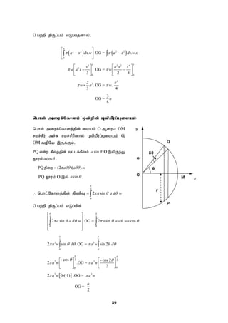 89
O gw;wp jpUg;gk; vLg;gjdhy;>
   
2 2 2 2
0
3 2 2 4
2
0 0
4
3
. OG = . .
OG =
3 2 4
2
. OG = .
3 4
3
OG =
8
a
a a
a x dx w a x dx w x
x a x x
w a x w
a
w a w
a
 
 
 
 
 
 
 
   
 
   
   

 
nghs; miuf;Nfhsk; xd;wpd; GtpaPu;g;Gikak;
nghs; miuf;Nfhsj;jpd; ikak; O Miu a OM
rkr;rPu; mr;R rkr;rPupdhy; GtpaPu;g;Gikak; G,
OM topNa ,Uf;Fk;.
PQ vd;w fPyj;jpd; tl;lf;fPyk; sin
a O ,ypUe;J
J}uk; cos
a  .
PQ (2 )( ).
  
 a a w
epiw
PQ J}uk; O ,y; cos
a  .
 nghl;Nfhsj;jpd; jpzpT
2
0
2 sin
a a d w

  
 
O gw;wp jpUg;gk; vLg;gpd;
2 2
0 0
2 sin OG = 2 sin cos
a a d w a a d wa
 
      
 
 
 
 
 
 
2 2
2 3
0 0
2 sin . OG = sin 2
a w d a w d
 
     
 
2 2
2 3
0
0
- cos - cos 2
2 .OG =
2
a w a w
 
 
 
   
   
 
 
 
2 3
2 0-(-1) .OG =
a w a w
 
OG =
2
a
 