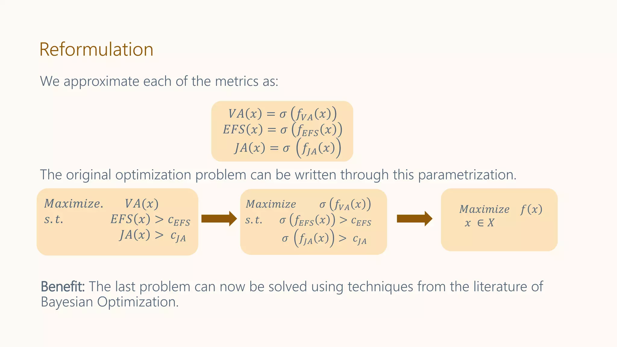 Reformulation
We approximate each of the metrics as:
𝑉𝐴 𝑥 = 𝜎 𝑓𝑉𝐴 𝑥
𝐸𝐹𝑆 𝑥 = 𝜎 𝑓𝐸𝐹𝑆 𝑥
𝐽𝐴 𝑥 = 𝜎 𝑓𝐽𝐴 𝑥
𝑀𝑎𝑥𝑖𝑚𝑖𝑧𝑒. 𝑉𝐴(𝑥)
𝑠. 𝑡. 𝐸𝐹𝑆 𝑥 > 𝑐 𝐸𝐹𝑆
𝐽𝐴 𝑥 > 𝑐𝐽𝐴
𝑀𝑎𝑥𝑖𝑚𝑖𝑧𝑒 𝜎 𝑓𝑉𝐴 𝑥
𝑠. 𝑡. 𝜎 𝑓𝐸𝐹𝑆 𝑥 > 𝑐 𝐸𝐹𝑆
𝜎 𝑓𝐽𝐴 𝑥 > 𝑐𝐽𝐴
𝑀𝑎𝑥𝑖𝑚𝑖𝑧𝑒 𝑓 𝑥
𝑥 ∈ 𝑋
Benefit: The last problem can now be solved using techniques from the literature of
Bayesian Optimization.
The original optimization problem can be written through this parametrization.
 