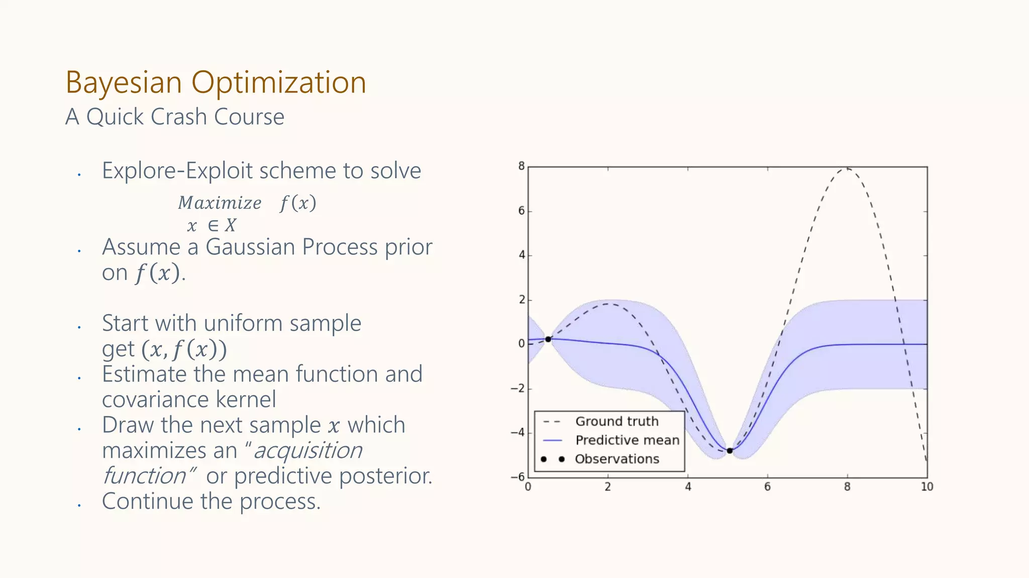 Bayesian Optimization
𝑀𝑎𝑥𝑖𝑚𝑖𝑧𝑒 𝑓 𝑥
𝑥 ∈ 𝑋
A Quick Crash Course
• Explore-Exploit scheme to solve
• Assume a Gaussian Process prior
on 𝑓 𝑥 .
• Start with uniform sample
get (𝑥, 𝑓 𝑥 )
• Estimate the mean function and
covariance kernel
• Draw the next sample 𝑥 which
maximizes an “acquisition
function” or predictive posterior.
• Continue the process.
 