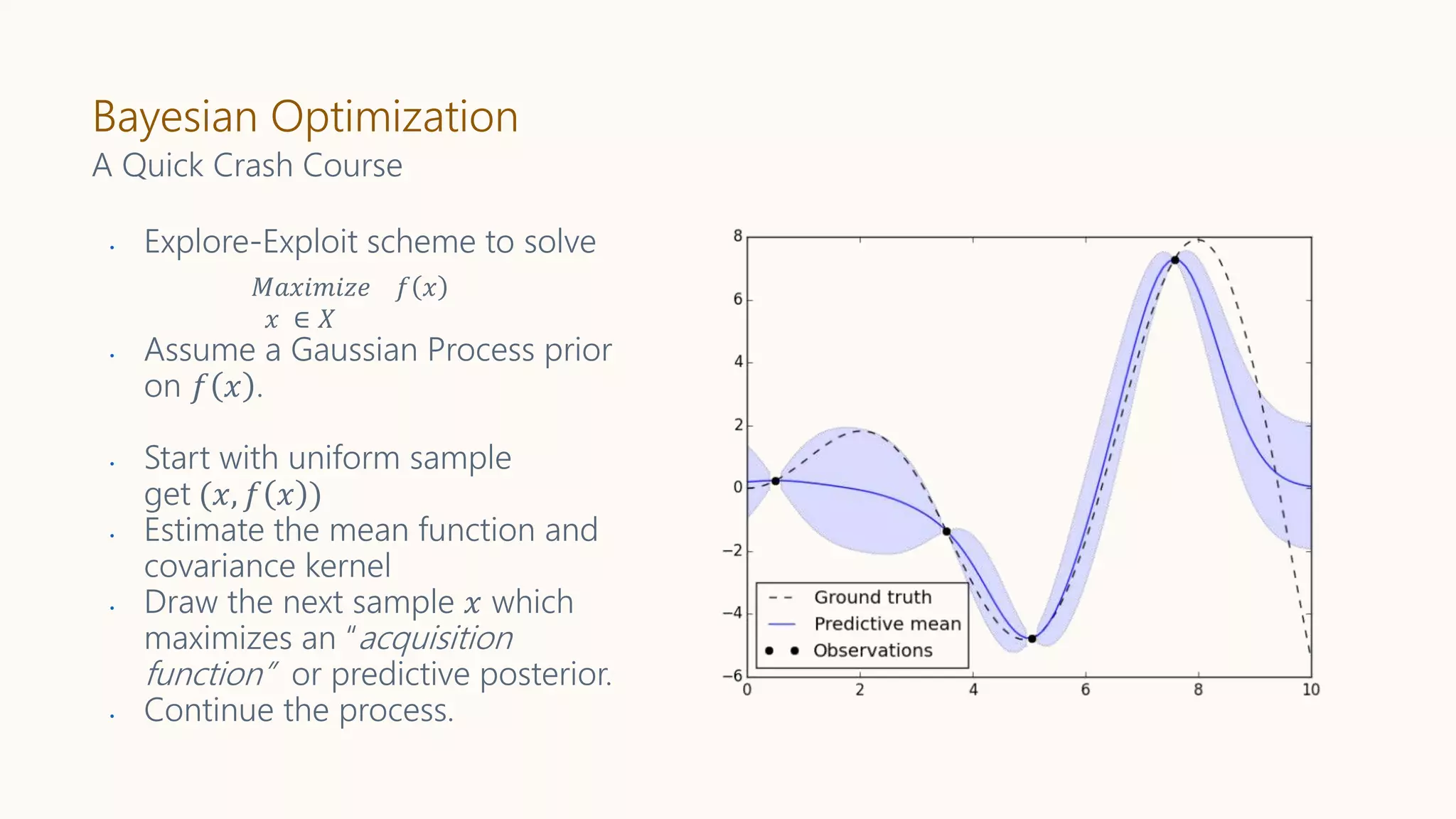 Bayesian Optimization
𝑀𝑎𝑥𝑖𝑚𝑖𝑧𝑒 𝑓 𝑥
𝑥 ∈ 𝑋
A Quick Crash Course
• Explore-Exploit scheme to solve
• Assume a Gaussian Process prior
on 𝑓 𝑥 .
• Start with uniform sample
get (𝑥, 𝑓 𝑥 )
• Estimate the mean function and
covariance kernel
• Draw the next sample 𝑥 which
maximizes an “acquisition
function” or predictive posterior.
• Continue the process.
 