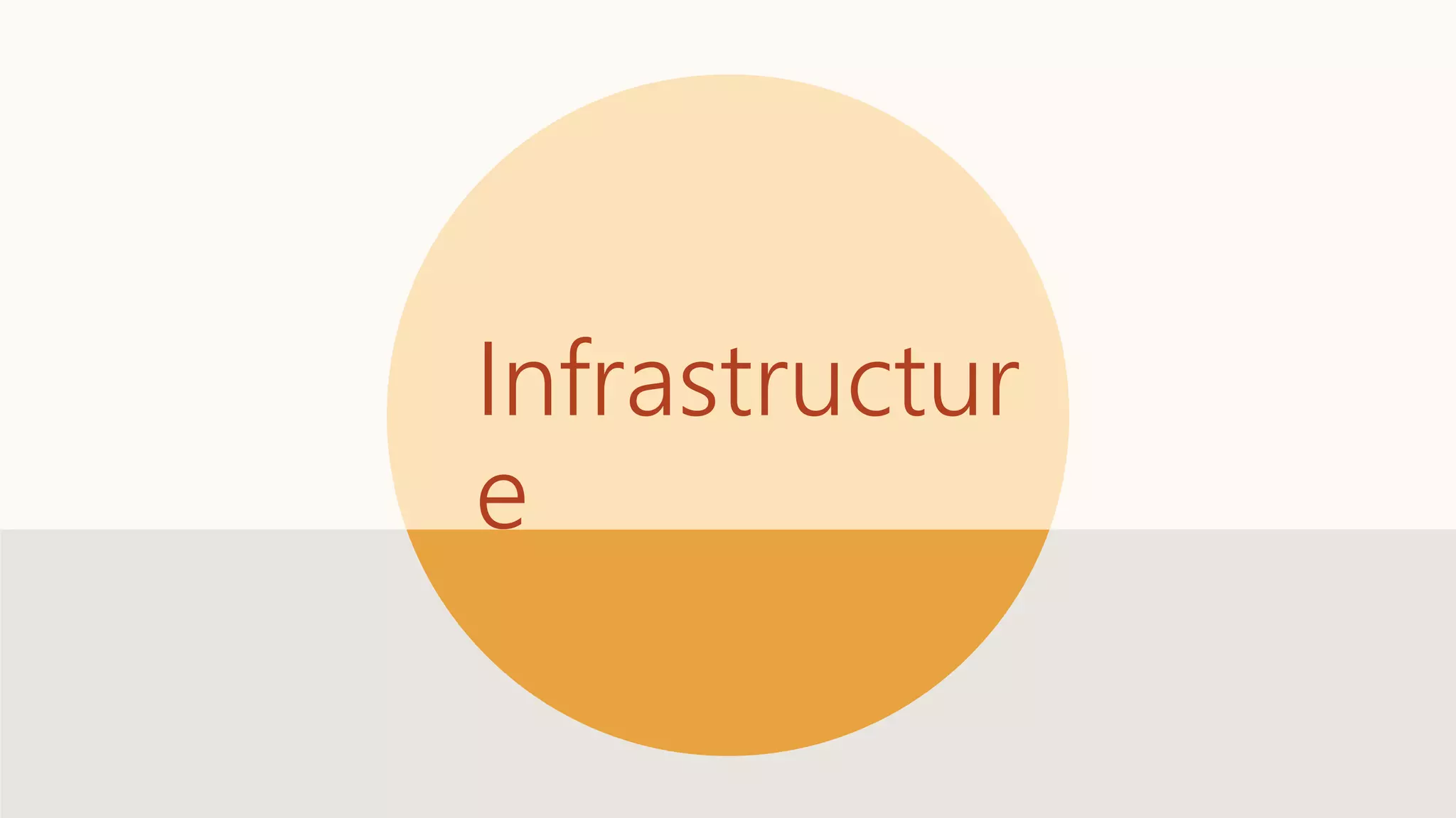 Infrastructur
e
 