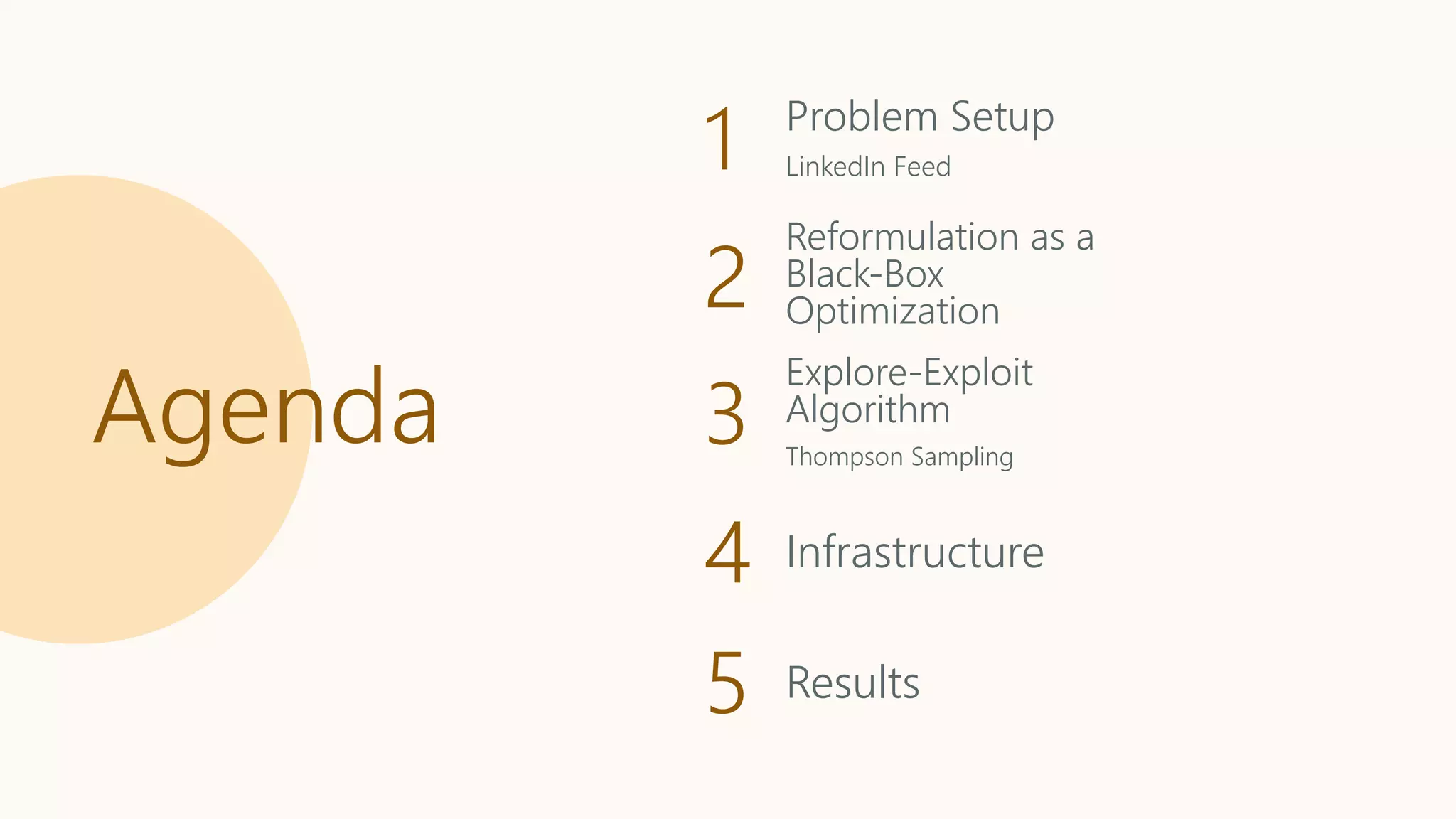 Agenda
1 Problem Setup
LinkedIn Feed
2
Reformulation as a
Black-Box
Optimization
3
Explore-Exploit
Algorithm
Thompson Sampling
4 Infrastructure
5 Results
 
