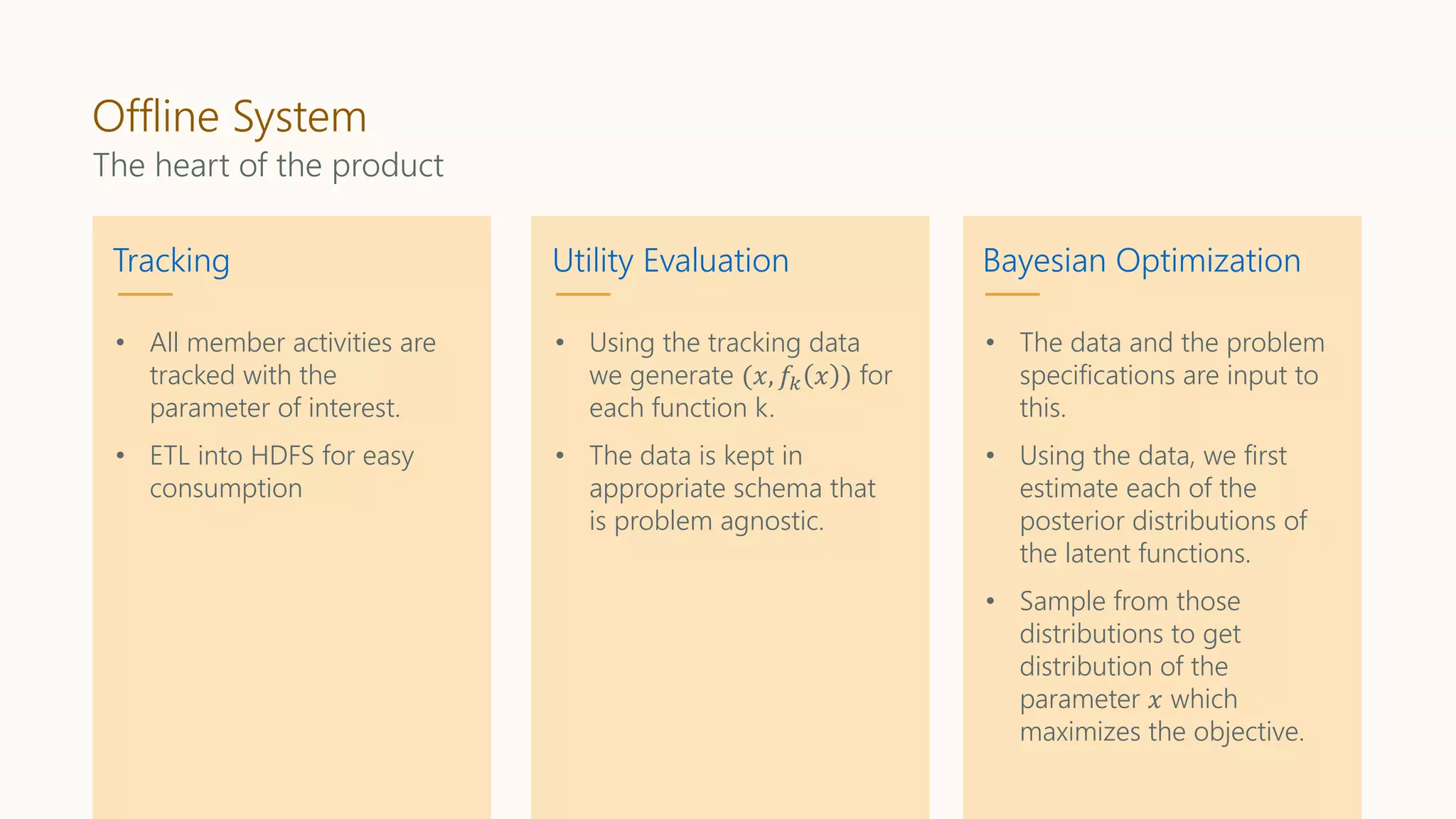 Offline System
The heart of the product
Tracking
• All member activities are
tracked with the
parameter of interest.
• ETL into HDFS for easy
consumption
Utility Evaluation
• Using the tracking data
we generate (𝑥, 𝑓𝑘 𝑥 ) for
each function k.
• The data is kept in
appropriate schema that
is problem agnostic.
Bayesian Optimization
• The data and the problem
specifications are input to
this.
• Using the data, we first
estimate each of the
posterior distributions of
the latent functions.
• Sample from those
distributions to get
distribution of the
parameter 𝑥 which
maximizes the objective.
 