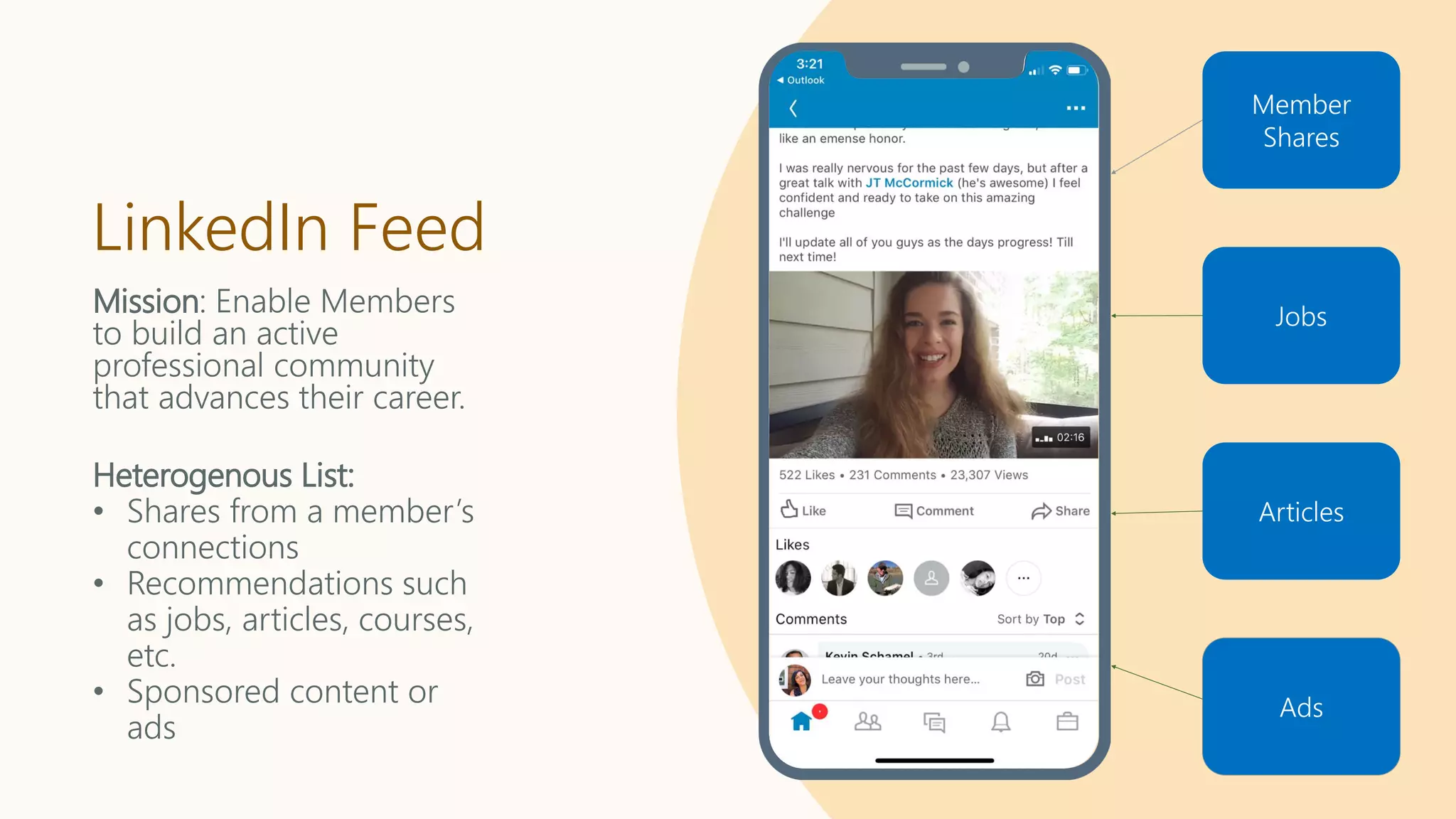LinkedIn Feed
Mission: Enable Members
to build an active
professional community
that advances their career.
Heterogenous List:
• Shares from a member’s
connections
• Recommendations such
as jobs, articles, courses,
etc.
• Sponsored content or
ads
Member
Shares
Jobs
Articles
Ads
 