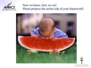 Now we know, how we act!
Please propose the action side of your framework!
 