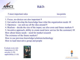 R&D:

    5 most important rules                                            ina-points
 ----------------------------------------------------------------------------------
 1. Focus, no-choices are also important 9
 2. Get and/or develop the knowledge base what the organization needs 10
 3. Openness – see and use all the idea around 9
 4. Realism – decide the size of the imput, see also costs and future markets 9
 5. Inventive approach, ability to create need (new servise for the customer) 10
 How about future needs – need for market research
 The existence of the future markets?
 How to use previous knowledge/solutions/technology
 How to lead innovative group and people


Evaluate every rule:
-importance (1-10)
-novelty (1-10)
-applicability (1-10)
 