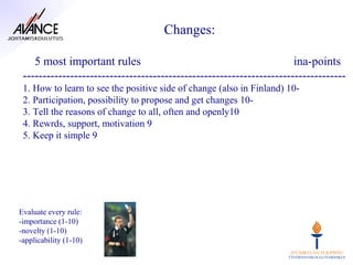 Changes:

    5 most important rules                                            ina-points
 ----------------------------------------------------------------------------------
 1. How to learn to see the positive side of change (also in Finland) 10-
 2. Participation, possibility to propose and get changes 10-
 3. Tell the reasons of change to all, often and openly10
 4. Rewrds, support, motivation 9
 5. Keep it simple 9




Evaluate every rule:
-importance (1-10)
-novelty (1-10)
-applicability (1-10)
 