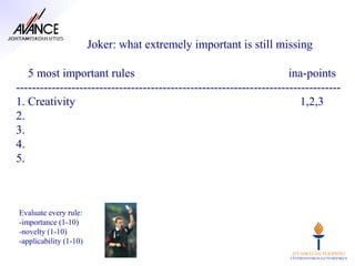Joker: what extremely important is still missing

   5 most important rules                                            ina-points
----------------------------------------------------------------------------------
1. Creativity                                                           1,2,3
2.
3.
4.
5.



Evaluate every rule:
-importance (1-10)
-novelty (1-10)
-applicability (1-10)
 