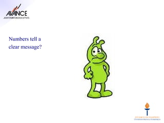 Numbers tell a
clear message?
 