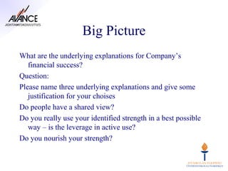 Big Picture
What are the underlying explanations for Company’s
   financial success?
Question:
Please name three underlying explanations and give some
   justification for your choises
Do people have a shared view?
Do you really use your identified strength in a best possible
   way – is the leverage in active use?
Do you nourish your strength?
 