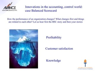 Innovations in the accounting, control world:
                  case Balanced Scorecard

How the performance of an organization changes? What changes first and things
 are related to each other? Let us hear first the BSC story and then your stories




                                         Profitability


                                        Customer satisfaction


                                         Knowledge
 