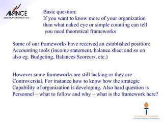 Basic question:
             If you want to know more of your organization
             than what naked eye or simple counting can tell
              you need theoretical frameworks

Some of our frameworks have received an established position:
Accounting tools (income statement, balance sheet and so on
also eg. Budgeting, Balances Scorecrs, etc.)


However some frameworks are still lacking or they are
Controversial. For instance how to know how the strategic
Capability of organization is developing. Also hard question is
Personnel – what to follow and why – what is the framework here?
 