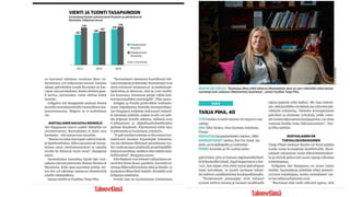 Talouselämän artikkeli