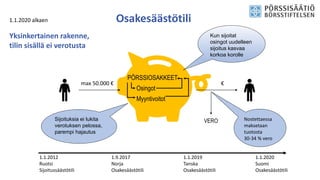 Kun sijoitat
osingot uudelleen
sijoitus kasvaa
korkoa korolle
Osakesäästötili
PÖRSSIOSAKKEET
Osingot
Myyntivoitot
€
VEROSijoituksia ei lukita
verotuksen pelossa,
parempi hajautus
1.1.2020 alkaen
Yksinkertainen rakenne,
tilin sisällä ei verotusta
max 50.000 €
Nostettaessa
maksetaan
tuotosta
30-34 % vero
1.1.2012 1.9.2017 1.1.2019 1.1.2020
Ruotsi Norja Tanska Suomi
Sijoitussäästötili Osakesäästötili Osakesäästötili Osakesäästötili
 