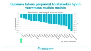 Suomen talous pärjännyt toistaiseksi hyvin
verrattuna muihin maihin
 