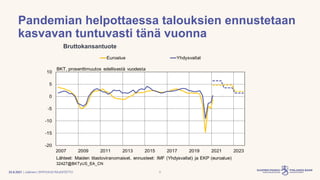 Pääjohtaja Olli Rehn: Talouden näkymät, rahoitusvakaus ja  rahapolitiikan strategiauudistus
