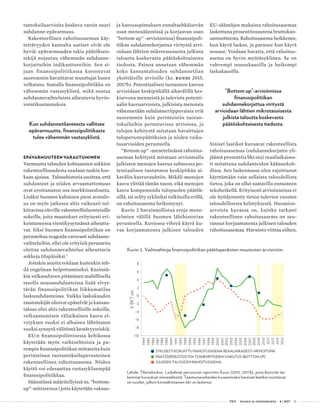  T&Y talous ja yhteiskunta 4 | 2017 11
tantokuiluarvioita koskeva varsin suuri
suhdanne-epävarmuus.
Rakenteellisen rahoitusaseman käy-
tettävyyden kannalta uutiset eivät ole
hyviä: epävarmuuden takia päätöksen-
tekijä nojautuu vähemmän suhdanne­
korjattuihin indikaattoreihin. Sen si-
jaan finanssipolitiikassa korostuvat
suoremmin havaittavat muuttujat kuten
velkataso. Samalla finanssipolitiikka on
vähemmän vastasyklistä, mikä nostaa
suhdannevaihteluista aiheutuvia hyvin-
vointikustannuksia.
Kun suhdannetilanteesta vallitsee
epävarmuutta, finanssipolitiikasta
tulee vähemmän vastasyklistä.
EPÄVARMUUTEEN VARAUTUMINEN
Varmuutta talouden kohtaamien sokkien
rakenteellisuudesta saadaan tuskin kos-
kaan ajoissa. Taloushistoria osoittaa, että
suhdanteet ja niiden arvaamattomuus
ovat erottamaton osa markkinataloutta.
Lisäksi Suomen kaltainen pieni avotalo-
us on myös jatkossa altis vaikeasti tul-
kittavissa oleville rakenteellisluonteisille
sokeille, joita muutokset erityisesti eri-
koistuneessa vientikysynnässä aiheutta-
vat. Siksi Suomen finanssipolitiikan on
perusteltua reagoida varovasti suhdanne-
vaihteluihin, ellei ole erityisiä perusteita
olettaa suhdannevaihtelua aiheuttavia
sokkeja tilapäisiksi.3
Joitakin asioita voidaan kuitenkin teh-
dä ongelman helpottamiseksi. Ensinnä-
kin velkasuhteen pitäminen maltillisella
tasolla noususuhdanteissa lisää elvyt-
tävän finanssipolitiikan liikkumatilaa
laskusuhdanteissa. Vaikka laskukauden
taustatekijät olisivat epäselvät ja kansan-
talous olisi altis rakenteellisille sokeille,
velkaantumisen väliaikainen kasvu el-
vytyksen vuoksi ei alhaisen lähtötason
vuoksi synnytä välitöntä kestävyysriskiä.
EU:n finanssipoliittisessa kehikossa
käytetään myös vaihtoehtoisia ja pa-
rempia finanssipolitiikan mittareita kuin
perinteinen tuotantokuiluperusteinen
rakenteellinen rahoitusasema. Niiden
käyttö voi edesauttaa vastasyklisempää
finanssipolitiikkaa.
Säännöissä määritellyissä ns. ”bottom-
up”-mittareissa (joita käytetään vakaus-
ja kasvusopimuksen ennaltaehkäisevän
osan menosäännössä ja korjaavan osan
”bottom up” -arvioinnissa) finanssipoli-
tiikan suhdannekorjattua viritystä arvi-
oidaan lähtien mikrotasoisesta julkista
taloutta koskevasta päätöskohtaisesta
tiedosta. Painoa annetaan vähemmän
ko­ko kansantalouden suhdannetilan
yksittäisille arvioille (ks. Kuusi 2015,
2017b). Potentiaalisen tuotannon kasvua
arvioidaan keskipitkällä aikavälillä kes-
kiarvona menneistä ja tulevista potenti-
aalin kasvuarvioista, julkisista menoista
vähennetään suhdanneriippuvaisia eriä
suoremmin kuin perinteisiin tuotan-
tokuiluihin perustuvissa arvioissa, ja
tulojen kehitystä mitataan havaittujen
tuloperustepäätöksien ja niiden vaiku-
tusarvioiden perusteella.
”Bottom up” -menetelmässä rahoitus-
aseman kehitystä mitataan arvioimalla
julkisten menojen kasvua suhteessa po-
tentiaalisen tuotannon keskipitkän ai-
kavälin kasvuvauhtiin. Mikäli menojen
kasvu ylittää tämän tason, eikä menojen
kasvu kompensoidu tulopuolen päätök-
sillä, tai selity syklisiksi tulkituilla erillä,
on rahoitusasema heikentynyt.
Kuvio 2 havainnollistaa eroja mene-
telmien välillä Suomen lähihistorian
perusteella. Kuviossa vihreä käyrä ku-
vaa korjaamatonta julkisen talouden
EU-sääntöjen mukaista rahoitusasemaa
laskettuna prosenttiosuutena bruttokan-
santuotteesta. Rahoitusasema heikkenee,
kun käyrä laskee, ja paranee kun käyrä
nousee. Voidaan havaita, että rahoitus-
asema on hyvin myötäsyklinen. Se on
vahvempi nousukausilla ja heikompi
laskukausilla.
”Bottom up”-arvioinnissa
finanssipolitiikan
suhdannekorjattua viritystä
arvioidaan lähtien mikrotasoisesta
julkista taloutta koskevasta
päätöskohtaisesta tiedosta.
Siniset laatikot kuvaavat rakenteellista
rahoitusasemaa (suhdannekorjattu yli-
jäämä prosenttia bkt:sta) reaaliaikaises-
ti mitattuna suhdanteiden käännekoh-
dissa. Sen laskennassa olen rajoittunut
käyttämään vain sellaista taloudellista
tietoa, joka on ollut saatavilla ennusteen
tekohetkellä. Erityisesti arvioinneissa ei
ole hyödynnetty tietoa tulevien vuosien
taloudellisesta kehityksestä. Huomion-
arvoista kuvassa on, kuinka tarkasti
rakenteellinen rahoitusasema on seu-
rannut korjaamatonta julkisen talouden
rahoitusasemaa. Havainto viittaa siihen,
Kuvio 2. Vaihtoehtoja finanssipolitiikan päätösperäisten muutosten arviointiin.
Lähde: Tilastokeskus. Laskelmat perustuvat raporttiin Kuusi (2015, 2017b), josta löytyvät tar-
kemmat kuvaukset menetelmistä. Taantumavaiheiden kuvaamiseksi harmaat laatikot osoittavat
ne vuodet, jolloin kiinteähintainen bkt on laskenut.
2014
-10
-8
-6
-4
-2
0
2
4
6
8
1984
1985
1986
1987
1988
1989
1990
1991
1992
1993
1994
1995
1996
1997
1998
1999
2000
2001
2002
2003
2004
2005
2006
2007
2008
2009
2010
2011
2012
2013
%BKT:sta
SYKLISESTI KORJATTU RAHOITUSASEMA REAALIAIKAISESTI ARVIOITUNA
PÄÄTÖSPERUSTEISTEN TOIMENPITEIDEN VAIKUTUS (BOTTOM UP)
JULKISEN TALOUDEN RAHOITUSASEMA
 