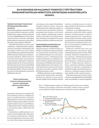  T&Y talous ja yhteiskunta 4 | 2017 17
EU:N KOMISSIO ON HALUNNUT VÄHENTÄÄ TYÖTTÖMYYDEN
SUHDANNEVAIHTELUN MERKITYSTÄ ARVIOITAESSA RAKENTEELLISTA
JÄÄMÄÄ.
0
5
10
15
20
1965 1970 1975 1980 1985 1990 1995 2000 2005 2010 2015 2020
TYÖTTÖMYYSASTE
POTENTIAALINEN (syksy 2016)
POTENTIAALINEN ILMAN
RAJOITTEITA
POTENTIAALINEN
(syksyn 2015 rajoitteilla, 2016 data)
Kuvio 1. Työttömyysasteen trendiarviot. Työttömyysaste, komission arvio trendistä,
trendiarvio ilman ylärajaa virhetermien varianssille, trendiarvio hieman nykyistä
suuremmalla (0,5) suhdannekomponentin virhetermin varianssin ylärajalle.
TEKNISET OLETUKSET VAIKUTTAVAT
ARVIOON RAKENTEELLISESTA
JÄÄMÄSTÄ
Rakenteellisen jäämän estimointiin liittyy
siis monta erillistä estimointia, ja niihin
kaikkiin liittyy paljon oletuksia. Olemme
arvioineet (Huovari ET AL. 2017) keskei-
simpien teknisten oletusten vaikutuksia
potentiaaliseen tuotantoon ja siten julkis-
yhteisöjen rakenteelliseen jäämään.
Teknisillä oletuksilla on varsin suuret
vaikutukset. Vaihtoehtoisilla trendiesti-
mointien oletuksilla rakenteellinen jää-
mä poikkesi 1990-luvun laman aikana
suurimmillaan jopa yli kaksi prosenttiyk-
sikköä komission laskemasta suhdanne-
korjatusta jäämästä. 2000-luvulla erot
ovat olleet pienemmät, mutta puolessa
vaihtoehtoisista laskelmista suhdanne-
korjattu jäämä oli yli 0,3 prosenttiyksik-
köä pienempi tai yli 0,1 prosenttiyksikköä
suurempi kuin komission estimoima suh-
dannekorjattu jäämä. Tämä on suhteelli-
sen suuri ero, kun puhutaan 0,5 prosentin
alijäämätavoitteesta.
Vastoin tarkoitustaan
komission laskentamenetelmä
ei poista suhdanteiden
vaikutusta rakenteelliseen
jäämään.
Suurimmat vaikutukset ja ongelmat liit-
tyvät työttömyysasteen ja osallistumis-
asteen trendiestimointien oletuksiin.
Pääsääntöisesti komission laskelmissa
tehdyt oletukset johtavat siihen, että esti-
moidut trendit seuraavat varsin läheises-
ti alkuperäistä sarjaa. Suhdannevaihtelu
ei siis sarjoista poistu, vaikka näin olisi
tarkoitus.
Potentiaalinen osallistumisaste on es-
timoitu menetelmällä, jolla aikasarjois-
ta tasoitetaan lyhytaikainen vaihtelu,
jotta pidempiaikaiset muutokset tulisi-
vat esiin. Siinä valitaan tasoituskerroin
sen mukaan, miten paljon lyhytaikaista
vaihtelua halutaan poistaa. Suomessa
osallistumisasteen suhdannevaihtelu on
verrattain suurta ja komission valitsema
tasoituskerroin niin pieni, että arvioitu
trendi vaihtelee suhdanteiden mukaan
melkein yhtä paljon kuin alkuperäinen
sarja. Komission menetelmä ei siis poista
suhdannevaihtelua osallistumisasteesta.
SUHDANNEKORJAUKSEN ROOLI ON
TÄRKEÄ TYÖTTÖMYYSASTEESSA
Työttömyysasteen suhdannekorjaus on
kaikkein merkittävin tekijä potentiaali-
sen tuottavuuden estimoinnissa, koska
sen suhdannevaihtelut ovat suurimmat.
Työttömyysasteen suhdanneputsatun
trendin estimoinnissa on yhdistetty ole-
tukset trendin ja suhdannekomponentin
muutoksista ja Phillipsin käyrä, joka yh-
distää työttömyyden työn hintaan. Suo-
melle käytetyssä versiossa työn hinnan
muutoksia arvioidaan reaalisten yksik-
kötyökustannusten avulla.
Phillipsin käyrästä on apua suhdanne-
komponentin estimoinnissa, mutta käy-
tännössä sen vaikutus on varsin pieni.
Samalla mallilla ilman Phillipsin käyrää
estimoitu työttömyysasteen trendi ei
paljon poikkea koko komission mallilla
estimoidusta trendistä.
Suhdanne- ja trendikomponentin es-
timoinnissa keskeisellä sijalla ovatkin
oletukset työttömyysasteen trendin ja
suhdannekomponentin muutoksista.
Estimoimalla komission mallin työttö-
myysasteelle ilman rajoituksia päädytään
hyvin tasaiseen työttömyysasteen tren-
diin eli potentiaalinen työttömyysaste
muuttuisi hyvin hitaasti.
Komission mielestä liian suuri osa
työttömyysasteen muutoksesta näkyy
suhdannekomponentissa ja liian vähän
trendissä. Komission estimoinnissa on-
kin rajoitettu suhdannekomponentin
vaihtelua. Tällä on varsin suuri vaikutus
potentiaaliseen työttömyysasteeseen
(kuvio 1). Vaikka komissio olisikin oi-
keassa, että ilman rajoituksia estimoitu
trendi ei ole uskottava, ei rajoitteille on
myöskään mitään yksiselitteistä perus-
telua ja ne vaihtelevat maasta toiseen ja
myös yhdelle maalle vuodesta toiseen.
Kokonaistuottavuuden trendi on myös
estimoitu samankaltaisella menetelmällä,
mutta sen kohdalle ei vastaavaa ongelmaa
 