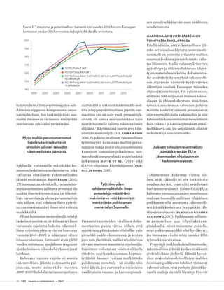 24 T&Y talous ja yhteiskunta 4 | 2017
lisäoletuksista liittyy työttömyyden suh-
danteista riippuvan komponentin satun-
naisvaihteluun. Sen keskimääräistä suu-
ruutta ilmaisevaa varianssia nimitetään
seuraavassa sykliseksi varianssiksi.
Myös malliin perustumattomat
lisäoletukset vaikuttavat
arvioihin julkisen talouden
rakenteellisesta jäämästä.
Sykliselle varianssille määrätään ko-
mission laskelmissa maksimiarvo, joka
vaikuttaa oleellisesti rakenteelliseen
jäämän estimaattiin. Kuten Kuusi (2015,
27) huomauttaa, oletuksella varianssiter-
mien suurimmista sallitusta arvosta ei ole
mitään ilmeistä teoreettista tai tilastol-
lista perustelua, ja oletus perustuneekin
vain siihen, että rakenteellisen työttö-
myyden estimaatti ei ilman sitä vaikuta
mielekkäältä.
PT:ssä komission menetelmällä tehdyt
laskelmat osoittavat, että ilman syklisen
varianssin rajoitetta laskettu rakenteel-
lisen työttömyyden arvio on kasvanut
vuosina 1965–2002 ja kääntynyt sitten
hitaaseen laskuun. Estimaatti ei ole yli 50
vuoden mittaisena ajanjaksona reagoinut
ajankohtaiseen talouskehitykseen juuri
lainkaan.
Kuluvana vuonna rajoite ei muuta
rakenteellisen jäämän estimaattia pal-
joakaan, mutta esimerkiksi vuosien
2007–2009 kohdalla varianssirajoitteen
sisältävällä ja sitä sisältämättömällä mal-
lilla tehtyjen rakenteellisen jäämän esti-
maattien ero on noin puoli prosenttiyk-
sikköä, eli samaa suuruusluokkaa kuin
suurin Suomelle sallittu rakenteellinen
alijäämä.7
Käytännössä suurin arvo kiin-
nitetään menettelyllä (vrt. Fioramanti
2016, 7), joka on irrallinen, rakenteellisen
työttömyyttä kuvaavaan malliin perus-
tumaton lisä ja jota ei ole dokumentoitu
Euroopan komission julkaisemaa tuo-
tantofunktiomenetelmää esittelevässä
julkaisussa Havik et al. (2014) eikä
GAP44-ohjelman käyttöohjeessa (Pla-
nas ja Rossi 2015).
Työttömyyden
suhdannevaihtelulle ilman
perusteluja määrättävä
maksimiarvo voisi käynnistää
merkittävän poikkeaman
menettelyn Suomelle.
Parametrirajoitteiden virallisen doku-
mentaation puute viittaa siihen, että
rajoitteista päättämässä olisi ollut vain
pienehkö joukko ekonomisteja ja kenties
jopa vain yksittäisiä, mallia ratkaistavissa
olevaan muotoon muuntavia ohjelmoijia.
Rajoitteen vaikutukset voisivat silti olla
riittävän suuria ratkaisemaan, käynnis-
tetäänkö Suomea vastaan merkittävän
poikkeaman menettely – tai ainakin näin
voisi käydä, jos euromailta tosiasiassa
vaadittaisiin vakaus- ja kasvusopimuk-
sen ennaltaehkäisevän osan säädösten
noudattamista.
MAKROMALLIEN ROOLI PAREMMIN
TOIMIVASSA RAHALIITOSSA
Edellä nähtiin, että rakenteellisen jää-
män arvioinnissa käytetty matemaatti-
nen malli on poimittu erilaisten mallien
suuresta joukosta perustelematta valin-
taa lähemmin. Mallin valinnan kriteerien
epäselvyys ja sitä sovellettaessa käytet-
tyjen menetelmien kehno dokumentaa-
tio herättävät kysymyksiä rakenteelli-
sen alijäämän käsitettä hyödyntävien
sääntöjen roolista Euroopan talouden
ohjausjärjestelmässä. On vaikea uskoa,
että noin 500 miljoonan ihmisen talous-
alueen ja yhteenlaskettuna maailman
toiseksi suurimman talouden julkista
taloutta koskevat säännöt perustuisivat
niin umpimähkäisiin ratkaisuihin ja niin
kehnosti dokumentoituihin menetelmiin
kuin vakaus- ja kasvusopimuksen ennal-
taehkäisevä osa, jos sen säännöt olisivat
tarkoitettuja noudatettaviksi.
Julkisen talouden rakenteellista
jäämää käytetään EU:n
jäsenmaiden ohjailuun vain
harkinnanvaraisesti.
Tähänastinen kokemus viittaa sii-
hen, että sääntöjä ei ole tarkoitettu
noudatettaviksi, vaan niitä sovelletaan
harkinnanvaraisesti. Esimerkiksi EU:n
kuluvana vuonna antamien suositusten
mukaan Suomelle sallitaan tilapäinen
poikkeama sille asetetusta rakenteelli-
sen jäämää koskevasta keskipitkän täh-
täimen tavoitteesta (Euroopan unionin
neuvosto 2017). Poikkeaman sallimis-
ta perustellaan mm. kilpailukykyso-
pimuksella, mistä voinemme päätellä,
ettei poikkeamaa ehkä olisi hyväksytty,
jos Suomessa ei olisi tehty vuoden 2016
työmarkkinaratkaisua.
Pysyvät ja poikkeuksia sallimattomat,
rakenteellista jäämää koskevat säännöt
eivät olisikaan järkeviä. Jäämää kuvaa-
vien makrotaloustieteellisten mallien
toisistaan poikkeavat tulokset viittaavat
vahvasti siihen, ettei parhaita jäämää ku-
vaavia malleja ole vielä löydetty. Pysyvät
Kuvio 3. Toteutunut ja potentiaalinen tuotanto viitevuoden 2010 hinnoin Euroopan
komission kevään 2017 ennusteessa käytetyllä datalla arvioituna.
140
150
160
170
180
190
200
1999 2001 2003 2005 2007 2009 2011 2013 2015
TOTEUTUNUT BKT
POTENTIAALINEN BKT
POTENTIAALINEN TUOTANTO 90 %:N LUOTTAMUSVÄLIN
ALARAJALLA
POTENTIAALINEN TUOTANTO 90 %:N LUOTTAMUSVÄLIN
YLÄRAJALLA
 