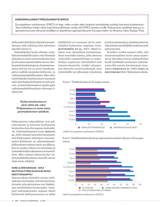 36 T&Y talous ja yhteiskunta 4 | 2017
dollisuudet kehittää ja käyttää ammatti-
taitoaan sekä vaikuttaa työn tekemisen
tapoihin (kuvio 1).
Työntekijöiden hyvät vaikutus- ja ke-
hittymismahdollisuudet ovat kiinteästi
yhteydessä maan tuotantorakenteeseen
ja työvoiman ammattitaidon tasoon. Kor-
keammin koulutettujen ja ylemmissä ase-
massa olevien työ on usein itsenäisem-
pää ja sisältää enemmän kehittymis- ja
vaikuttamismahdollisuuksia. Näin ollen
työntekijöiden koulutustason noustessa
sekä teknologian kehityksen ja työn pal-
velu- ja tietovaltaistumisen myötä myös
vaikutusmahdollisuuksien oletetaan li-
sääntyvän.
Korkea koulutustaso ei
yksin selitä sitä, miksi
Pohjoismaissa on muita maita
parempilaatuinen työelämä.
Pohjoismaissa työmarkkinat ovat pal-
veluvaltaiset ja työvoima korkeammin
koulutettua kuin Euroopassa keskimää-
rin. Tutkimuksissamme (esim. Oinas et
al. 2012) olemme kuitenkin havainneet,
että Pohjoismaat säilyttävät erityisase-
mansa kehittymis- ja vaikuttamismah-
dollisuuksien suhteen myös sen jälkeen,
kun on maiden väliset erot työvoiman ja
työmarkkinoiden rakenteissa on kontrol-
loitu. Näin voimme olettaa hyvien vai-
kutusmahdollisuuksien taustalla olevan
myös muita tekijöitä.
KIIRE JA EPÄVARMUUS – MIKÄ
SELITTÄISI TYÖELÄMÄN KIELTEISIÄ
KEHITYSSUUNTIA?
Samaan aikaan kuitenkin useissa tutki-
muksissa on havaittu, että työn kiireisyys
ja koettu työn epävarmuus ovat lisäänty-
neet merkittävästi Suomessakin. Aiem-
pien tutkimuksiemme mukaan näistä
kielteisistä kehityssuunnista on tullut
0 10 20 30 40 50
Tanska
Ruotsi
Suomi
Iso-Britannia
Espanja
Saksa
Puola
EU28
HENKILÖSTÖVÄHENNYKSET ORGANISAATIOMUUTOKSET
Kuvio 1. Työelämän laatu eri Euroopan maissa.
Lähde: Eurooppalainen työoloaineisto (EWCS).
EUROOPPALAINEN TYÖOLOAINEISTO (EWCS)
Eurooppalainen työoloaineisto (EWCS) on laaja, viiden vuoden välein kerättävä työntekijöiden työoloja kartoittava kyselyaineisto.1
Tässä artikkelissa maiden välisiä eroja havainnollistetaan vuoden 2015 EWCS aineiston avulla. Pohjoismaisen työelämän laatua ja or-
ganisaatiomuutosten yleisyyttä vertaillaan eri työpoliittisia regiimejä edustaviin Euroopan maihin: Iso-Britannia, Saksa, Espanja, Puola.
Kuvio 2. Henkilöstövähennyksien ja organisaatiomuutoksien yleisyys eri Euroopan
maissa.
Lähde: Eurooppalainen työoloaineisto (EWCS).
0 10 20 30 40 50 60 70 80 90 100
Tanska
Ruotsi
Suomi
Iso-Britannia
Espanja
Saksa
Puola
EU28
AUTONOMIA UUSIEN ASIOIDEN OPPIMINEN TYÖSSÄ
KOULUTUKSEEN OSALLISTUMINEN
yhtäläisesti eri asemassa olevia työn-
tekijöitä koskettavia ongelmia (esim.
Mustosmäki et al. 2017). Nämä tu-
lokset ovat ristiriidassa institutionaa-
listen teorioiden kanssa, jotka olettavat
esimerkiksi ammattiliittojen ja työpo-
litiikan suojelevan työntekijöitä työn
intensivoitumiselta. Lisäksi työnanta-
jien oletettiin suosivan pidempiä, siten
työntekijälle turvallisempia työsuhteita
ja irtisanomissuojan ja työttömyysturvan
vähentävän työntekijöiden kokemaa työn
epävarmuutta.
Kriitikot ovatkin tuoneet esille, että
institutionaalinen teoria antaa staatti-
sen ja yhtenäisen kuvan instituutioiden
hyvää työelämää tuottavasta vaikutuk-
sesta eikä onnistu havaitsemaan muu-
toksia (Crouch et al. 2009; Vidal ja
Hauptmeier 2014). Makrotason edusta-
 