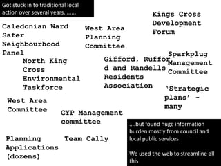 Got stuck in to traditional local action over several years........Kings Cross Development ForumCaledonian Ward Safer Neighbourhood PanelWest Area Planning CommitteeSparkplug Management CommitteeGifford, Rufford and Randells Residents AssociationNorth King Cross Environmental Taskforce‘Strategic plans’ - manyWest Area CommitteeCYP Management committee....but found huge information burden mostly from council and local public servicesWe used the web to streamline all thisTeam CallyPlanning Applications (dozens)