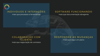 I NDI VI DU OS E I NT E RA ÇÕE S
mais que processos e ferramentas
SOFT WA RE FU NCI ONA ND O
mais que documentação abragente
COLA BORA ÇÃ O COM
CLI E NTE
mais que negociação de contratos
RE SPONDE R A S M U DA NÇA S
mais que segui um plano
 