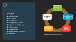 Manifesto feito pela comunidade Project Thinking 2018
Mais empatia que
simpatia
Mais
comprometimento
e menos
Sambarilove
Hardwork –
MiMiMi =
Resultados
Mudança nas
pessoas e não de
pessoas
Menos eu, mais
nós
q Colaboração
q Co-criação
q Adaptação
q Inteligência Coletiva
q Segurança Pisicologica
q Colaboração
q Simplicidade
q Pensamento Sistêmico
q Respeito
Valores
 