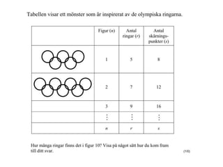 Talserier & mönster power point