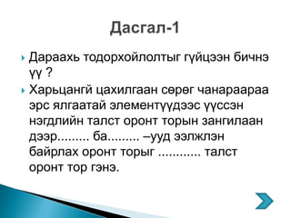  Дараахь тодорхойлолтыг гүйцээн бичнэ
  үү ?
 Харьцангй цахилгаан сөрөг чанараараа
  эрс ялгаатай элементүүдээс үүссэн
  нэгдлийн талст оронт торын зангилаан
  дээр......... ба......... –ууд ээлжлэн
  байрлах оронт торыг ............ талст
  оронт тор гэнэ.
 