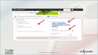 Virtual Communications Tools
 