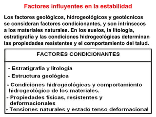 Factores influyentes en la estabilidad Los factores geológicos, hidrogeológicos y geotécnicos se consideran factores condicionantes, y son intrínsecos a los materiales naturales. En los suelos, la litología,  estratigrafía y las condiciones hidrogeológicas determinan  las propiedades resistentes y el comportamiento del talud. 