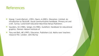TALULAR 1: Master of teaching and learning processes.pptx