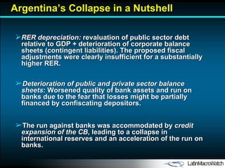 Argentina ’s Collapse in a Nutshell RER depreciation:  revaluation of public sector debt relative to GDP + deterioration of corporate balance sheets (contingent liabilities). The proposed fiscal adjustments were clearly insufficient for a substantially higher RER. Deterioration of public and private sector balance sheets : Worsened quality of bank assets and run on banks due to the fear that losses might be partially financed by confiscating depositors. The run against banks was accommodated by  credit expansion of the CB , leading to a collapse in international reserves and an acceleration of the run on banks. 