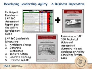Developing Leadership Agility: A Business Imperative
Participant
Receives --
LAP 360
Assessment
Report plus
the Agility
Development
Guide
Resources -- LAP
360 Technical
Guide and
Assessment
Summary via pan
catalogue or Agility
Consulting Private
Label
LAP 360 Leadership
Dimensions:
1. Anticipate Change
2. Generate
Confidence
3. Initiate Action
4. Liberate Thinking
5. Evaluate Results
 