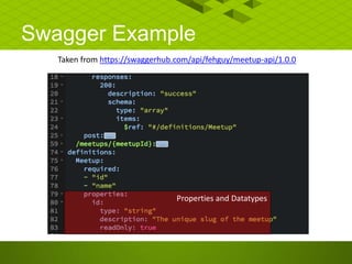Swagger Example
Taken from https://swaggerhub.com/api/fehguy/meetup-api/1.0.0
Properties and Datatypes
 