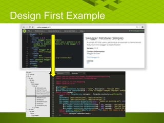 Design First Example
 