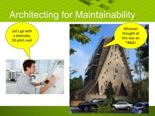 Architecting for Maintainability
Whoever
thought of
this was an
*#&&!
Let’s go with
a dramatic,
50 pitch roof
 