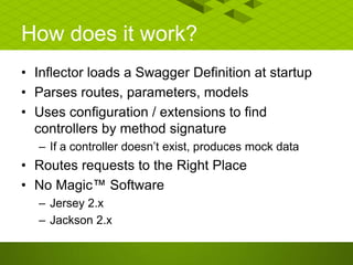How does it work?
• Inflector loads a Swagger Definition at startup
• Parses routes, parameters, models
• Uses configuration / extensions to find
controllers by method signature
– If a controller doesn’t exist, produces mock data
• Routes requests to the Right Place
• No Magic™ Software
– Jersey 2.x
– Jackson 2.x
 