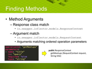Finding Methods
• Method Arguments
– Response class match
• io.swagger.inflector.models.ResponseContext
– Argument match
• io.swagger.inflector.models.RequestContext
• Arguments matching ordered operation parameters
public ResponseContext
getMeetups (RequestContext request,
String title)
 