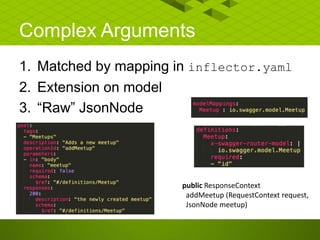 Complex Arguments
1. Matched by mapping in inflector.yaml
2. Extension on model
3. “Raw” JsonNode
public ResponseContext
addMeetup (RequestContext request,
JsonNode meetup)
 