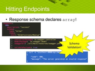 Hitting Endpoints
• Response schema declares array!
Schema
Validation!
 
