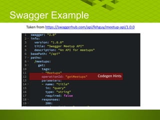 Swagger Example
Taken from https://swaggerhub.com/api/fehguy/meetup-api/1.0.0
Codegen Hints
 