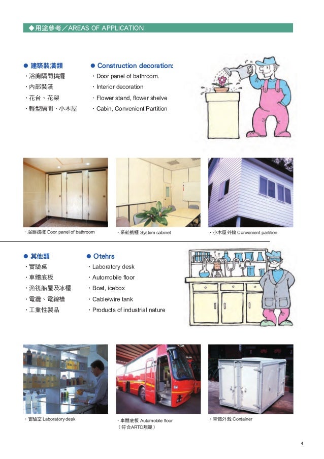 Tấm Nhựa Foam Cứng Nan Ya