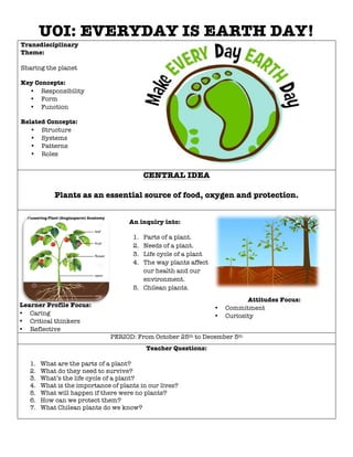 UOI: EVERYDAY IS EARTH DAY! 
Transdisciplinary 
Theme: 
Sharing the planet 
Key Concepts: 
• Responsibility 
• Form 
• Function 
Related Concepts: 
• Structure 
• Systems 
• Patterns 
• Roles 
CENTRAL IDEA 
Plants as an essential source of food, oxygen and protection. 
An inquiry into: 
1. Parts of a plant. 
2. Needs of a plant. 
3. Life cycle of a plant 
4. The way plants affect 
our health and our 
environment. 
5. Chilean plants. 
Attitudes Focus: 
• Commitment 
• Curiosity 
Learner Profile Focus: 
• Caring 
• Critical thinkers 
• Reflective 
PERIOD: From October 25th to December 5th 
Teacher Questions: 
1. What are the parts of a plant? 
2. What do they need to survive? 
3. What’s the life cycle of a plant? 
4. What is the importance of plants in our lives? 
5. What will happen if there were no plants? 
6. How can we protect them? 
7. What Chilean plants do we know? 
