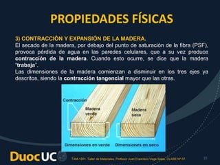 TAM-1201. Taller de Materiales. Profesor Juan Francisco Vega Salas. CLASE Nº 07. 15
3) CONTRACCIÓN Y EXPANSIÓN DE LA MADERA.
El secado de la madera, por debajo del punto de saturación de la fibra (PSF),
provoca pérdida de agua en las paredes celulares, que a su vez produce
contracción de la madera. Cuando esto ocurre, se dice que la madera
“trabaja”.
Las dimensiones de la madera comienzan a disminuir en los tres ejes ya
descritos, siendo la contracción tangencial mayor que las otras.
PROPIEDADES FÍSICAS
 