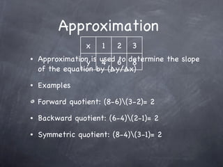 Approximation  Approximation is used to determine the slope of the equation by (∆y/∆x)  Examples Forward quotient: (8-6)\(3-2)= 2 Backward quotient: (6-4)\(2-1)= 2 Symmetric quotient: (8-4)\(3-1)= 2 x 1 2 3 y 4 6 8 