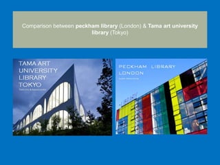 Digital Content Archive