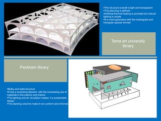 Tama Art University Case Study and comparison with Peckham Library | PPTX